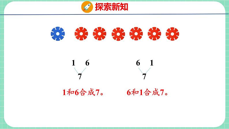 4.2 7~9各数的组成和分解（课件）一年级上册数学冀教版第5页