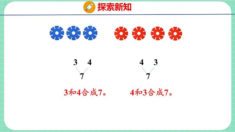 4.2 7~9各数的组成和分解（课件）一年级上册数学冀教版第7页