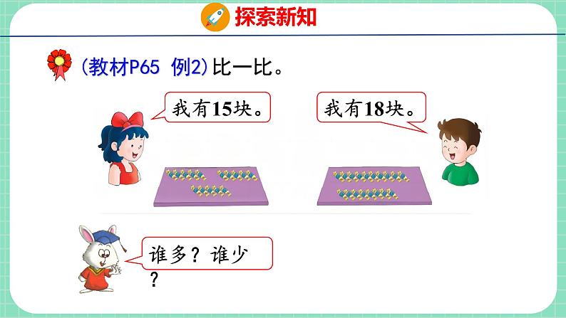 7.3  比较20以内数的大小（课件）一年级上册数学冀教版07