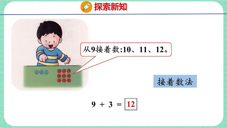 8.2 9加几（课件）一年级上册数学冀教版第5页