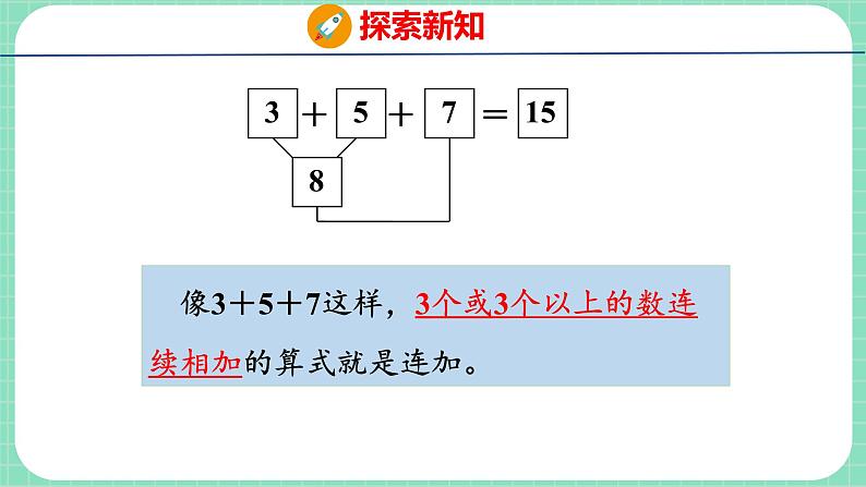 8.5 连加（课件）一年级上册数学冀教版07