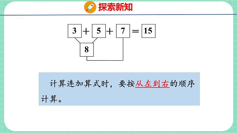 8.5 连加（课件）一年级上册数学冀教版第8页