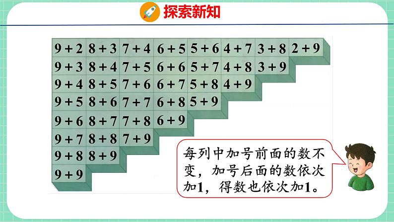 8.6 整理与复习（课件）一年级上册数学冀教版第8页