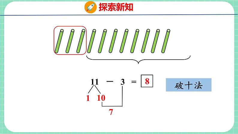 9.2 11减几（课件）一年级上册数学冀教版08