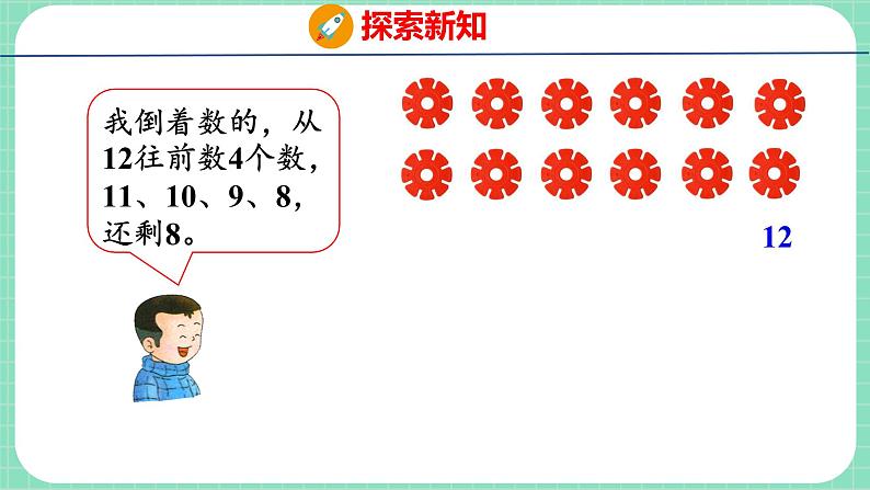 9.3 12减几（课件）一年级上册数学冀教版第7页