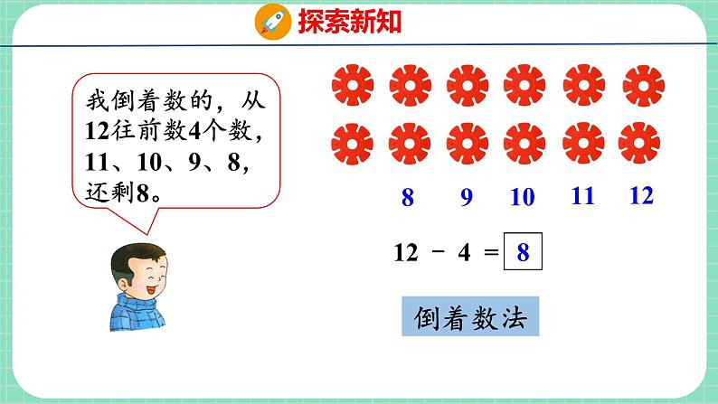 9.3 12减几（课件）一年级上册数学冀教版第8页