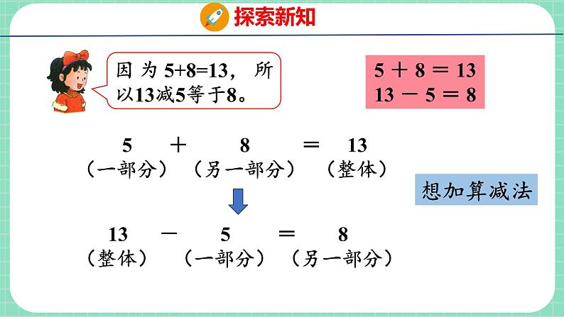 9.4 13、14减几（课件）一年级上册数学冀教版第6页