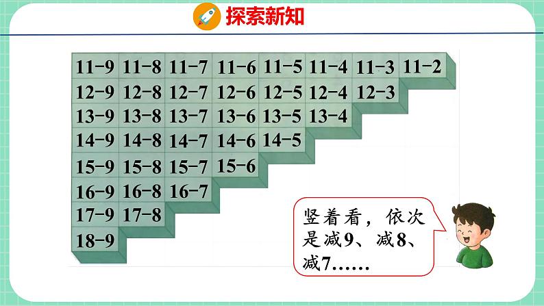 9.8 整理与复习（课件）一年级上册数学冀教版第7页