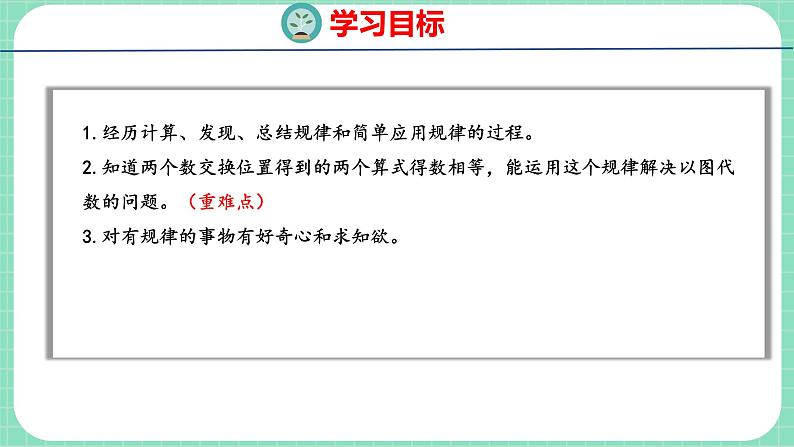 10.2 加法计算中的规律（课件）一年级上册数学冀教版02