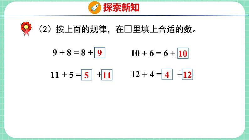 10.2 加法计算中的规律（课件）一年级上册数学冀教版06