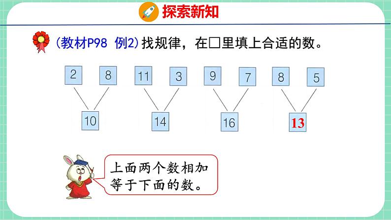 10.2 加法计算中的规律（课件）一年级上册数学冀教版07