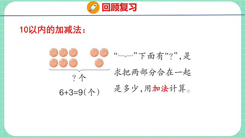 整理与评价 第2课时 20以内的加减法与解决问题（课件）一年级上册数学冀教版05