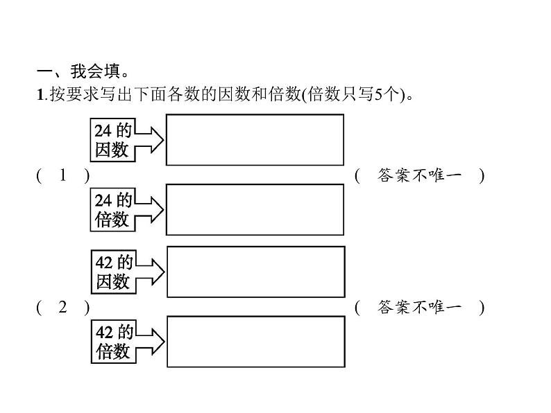 人教版（精编）小学数学五年级下册因数和倍数1因数和倍数的认识教学课件第2页