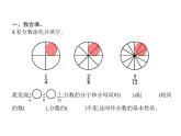 人教版（精编）小学数学五年级下册分数的意义和性质3分数的基本性质教学课件