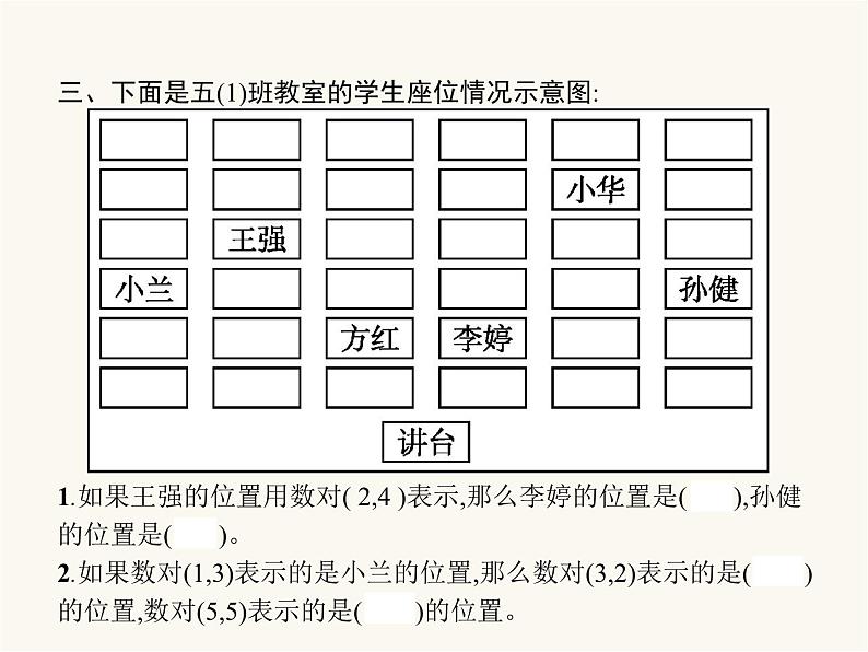 人教版（精编）小学数学五年级上册位置第1课时位置(一)教学课件03
