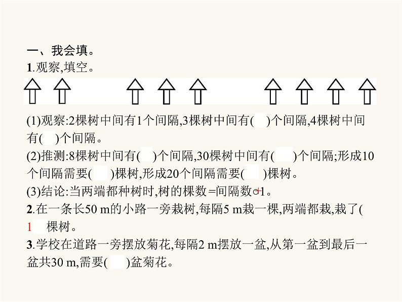 人教版（精编）小学数学五年级上册数学广角——植树问题第1课时植树问题(一)教学课件第2页