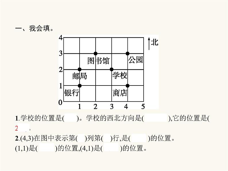 人教版（精编）小学数学五年级上册总复习第4课时位置可能性教学课件第2页