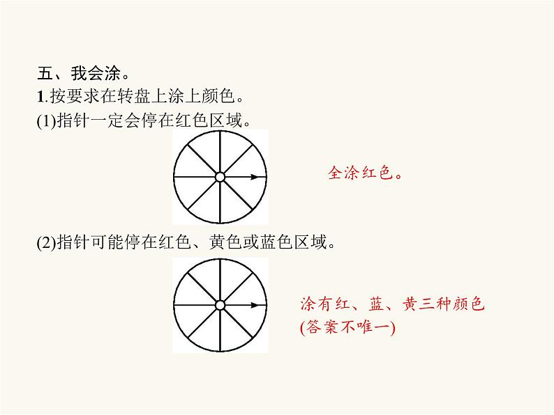 人教版（精编）小学数学五年级上册总复习第4课时位置可能性教学课件第6页