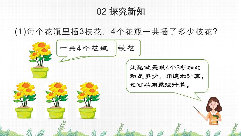 1.2 乘、除法的意义和各部分之间的关系（教学课件）四年级数学下册 人教版第3页