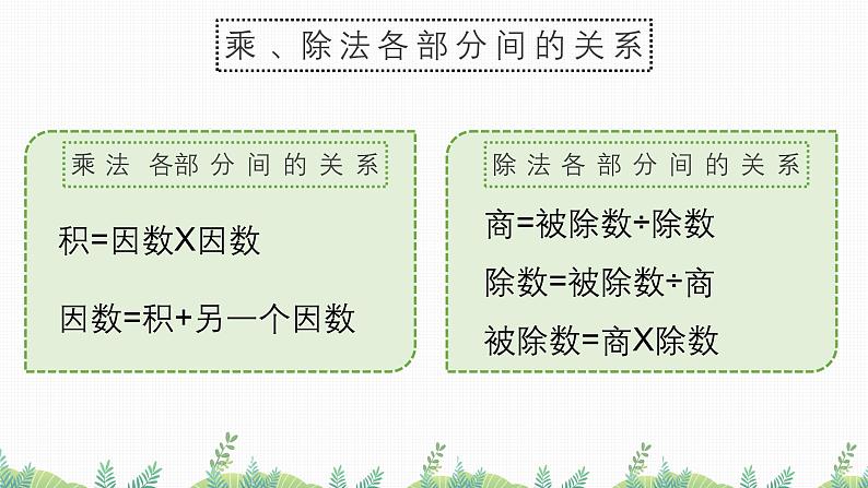 1.2 乘、除法的意义和各部分之间的关系（教学课件）四年级数学下册 人教版第8页