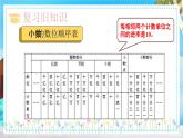 4.1小数的意义和读写法-练习课（课件）四年级数学下册 人教版