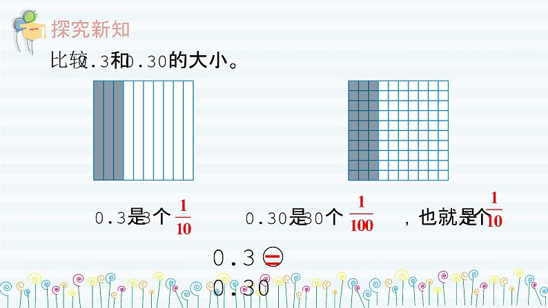 4.2.1小数的性质（课件）四年级数学下册 人教版第8页