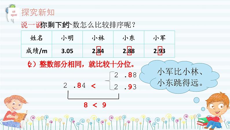 4.2小数的大小比较（课件）四年级数学下册 人教版07