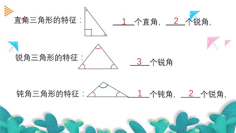 5.4三角形的分类（教学课件）四年级数学下册 人教版第6页