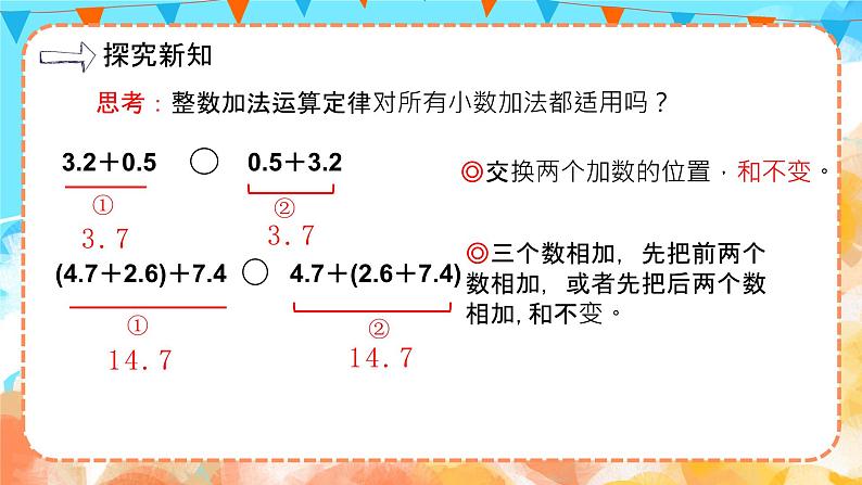 6.4整数加法运算定律推广到小数（教学课件）四年级数学下册 人教版04