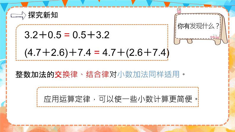 6.4整数加法运算定律推广到小数（教学课件）四年级数学下册 人教版05
