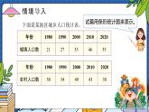 8.2复式条形统计图（教学课件）四年级数学下册 人教版