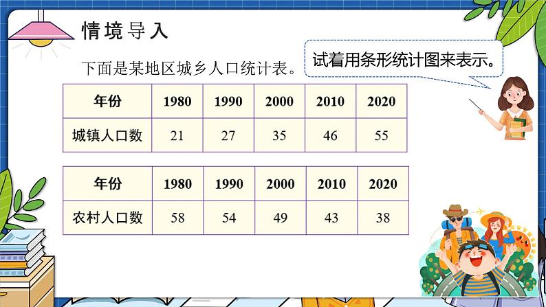 8.2复式条形统计图（教学课件）四年级数学下册 人教版第2页