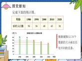 8.2复式条形统计图（教学课件）四年级数学下册 人教版