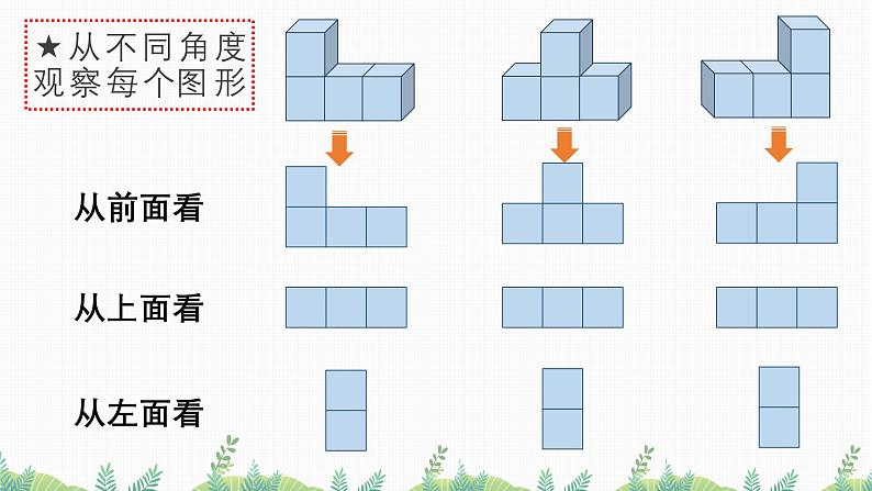 2.2从同一位置观察不同物体（教学课件）四年级数学下册 人教版05