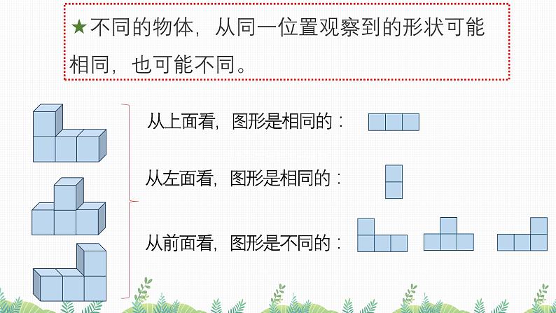 2.2从同一位置观察不同物体（教学课件）四年级数学下册 人教版06