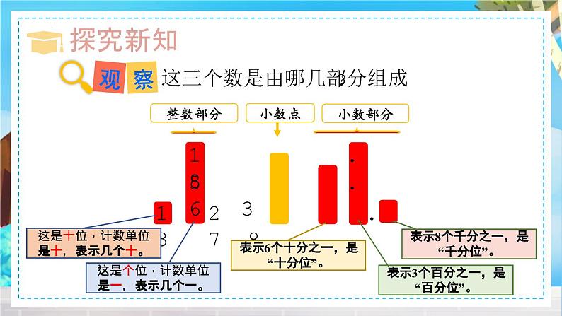 4.1.2小数数位顺序表（课件）四年级下册数学人教版06