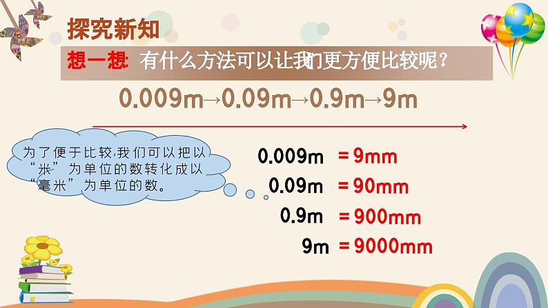 4.3小数点移动引起小数大小变化的规律（二）（课件）四年级数学下册 人教版第6页