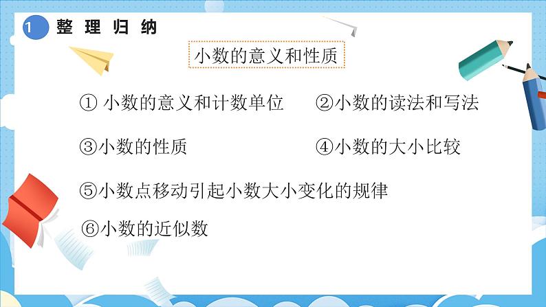 4.6整理和复习（教学课件）四年级数学下册 人教版02