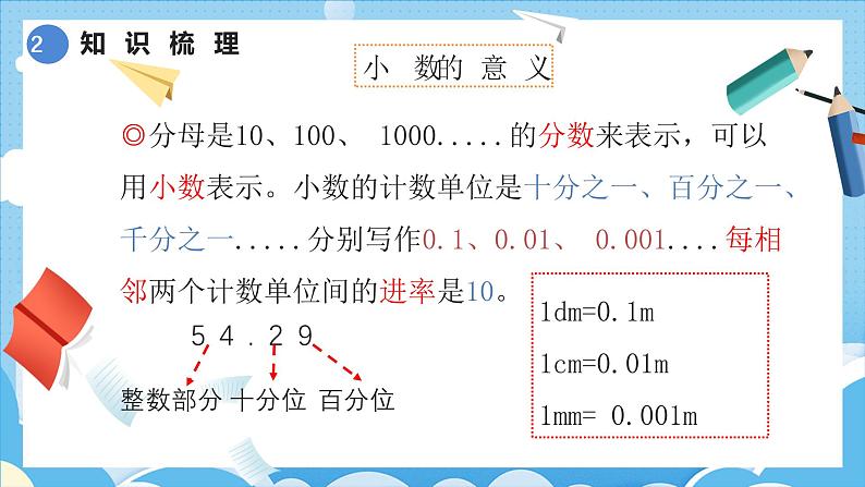 4.6整理和复习（教学课件）四年级数学下册 人教版04