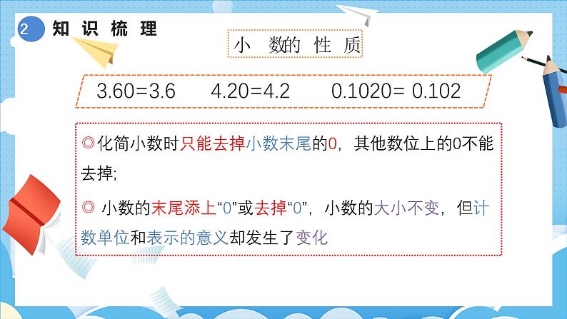 4.6整理和复习（教学课件）四年级数学下册 人教版06