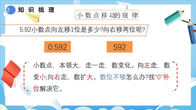 4.6整理和复习（教学课件）四年级数学下册 人教版08