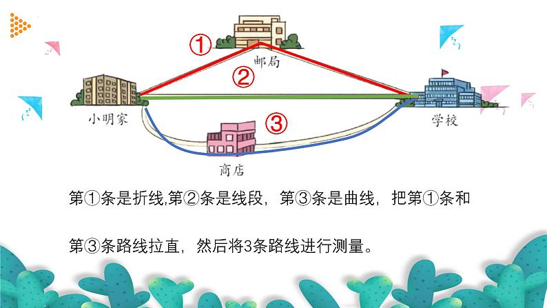 5.3三角形三边的关系（教学课件）四年级数学下册 人教版07