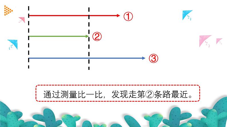 5.3三角形三边的关系（教学课件）四年级数学下册 人教版08