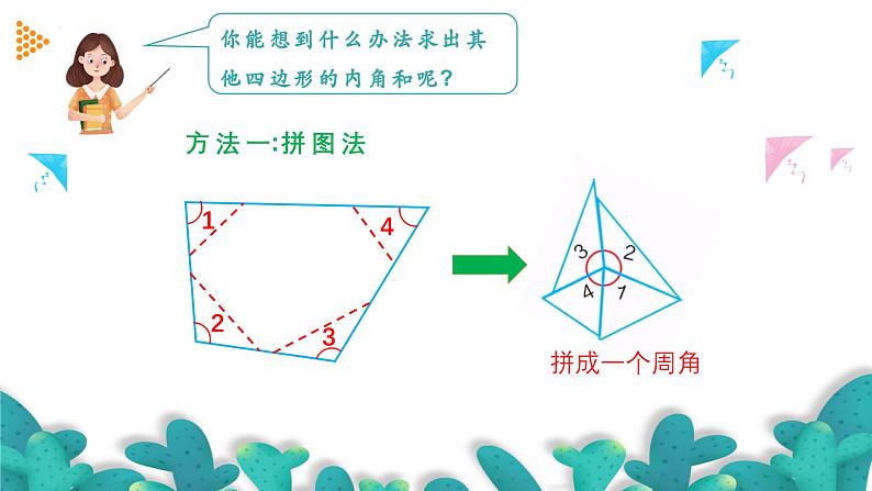 5.6探索多边形的内角和（教学课件）四年级数学下册 人教版05