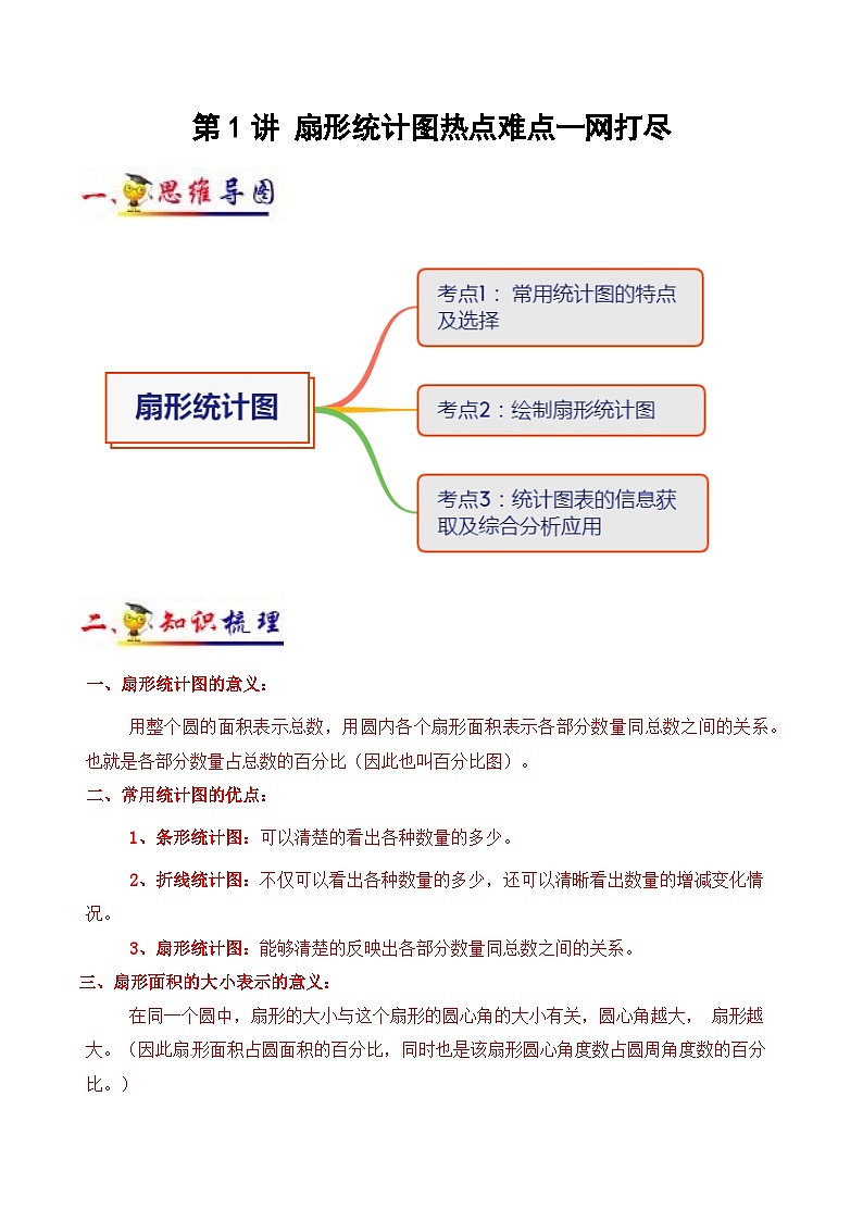 苏教版六年级下册数学热点难点培优讲义  第1讲 扇形统计图 （知识梳理+典例分析+举一反三+阶梯训练）01
