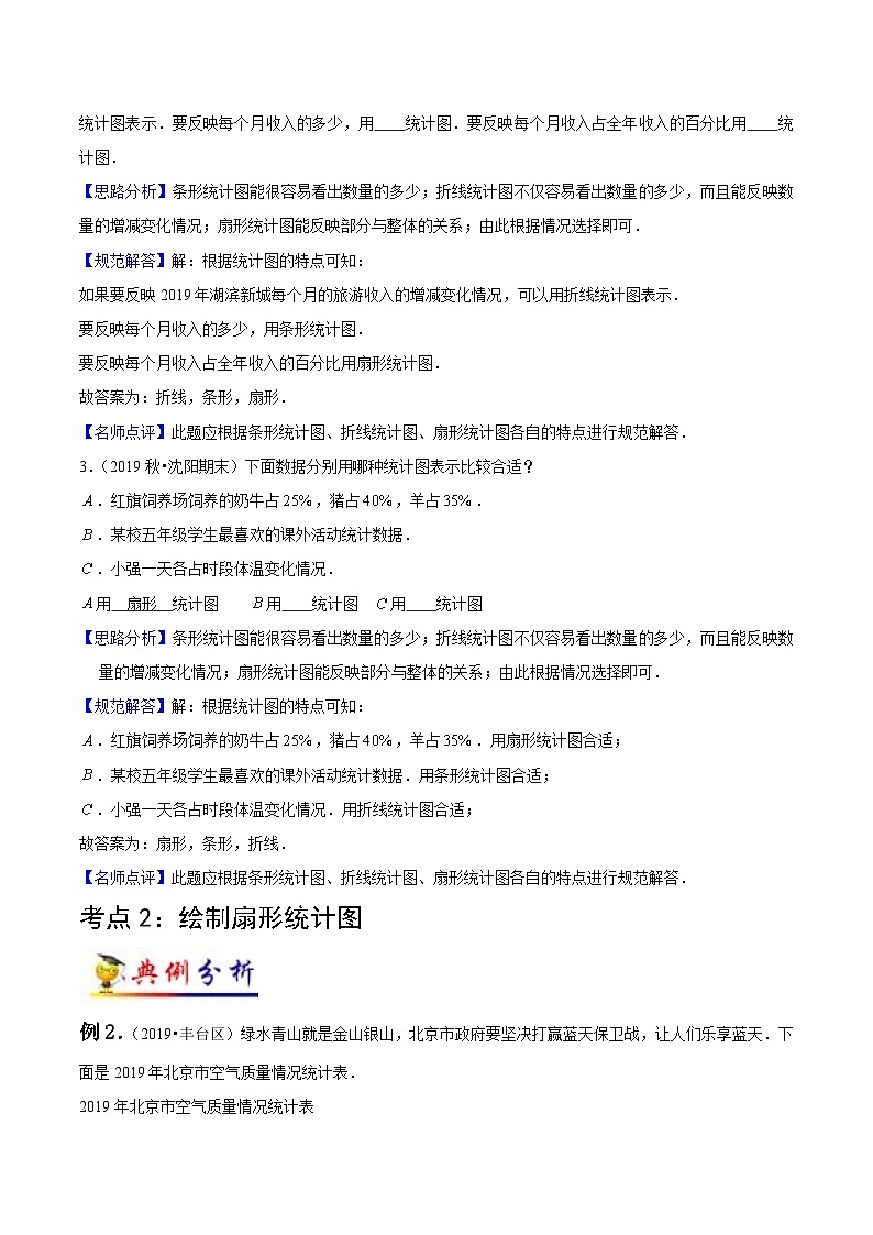 苏教版六年级下册数学热点难点培优讲义  第1讲 扇形统计图 （知识梳理+典例分析+举一反三+阶梯训练）03