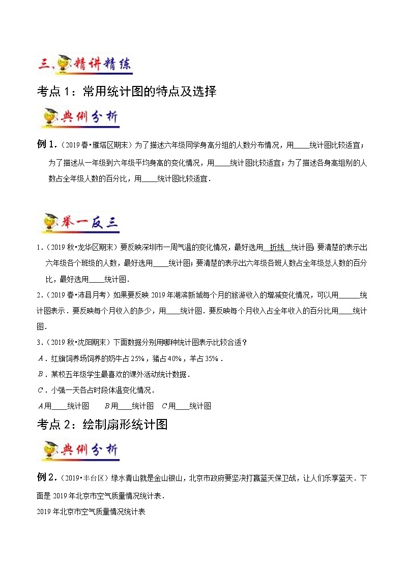 苏教版六年级下册数学热点难点培优讲义  第1讲 扇形统计图 （知识梳理+典例分析+举一反三+阶梯训练）02