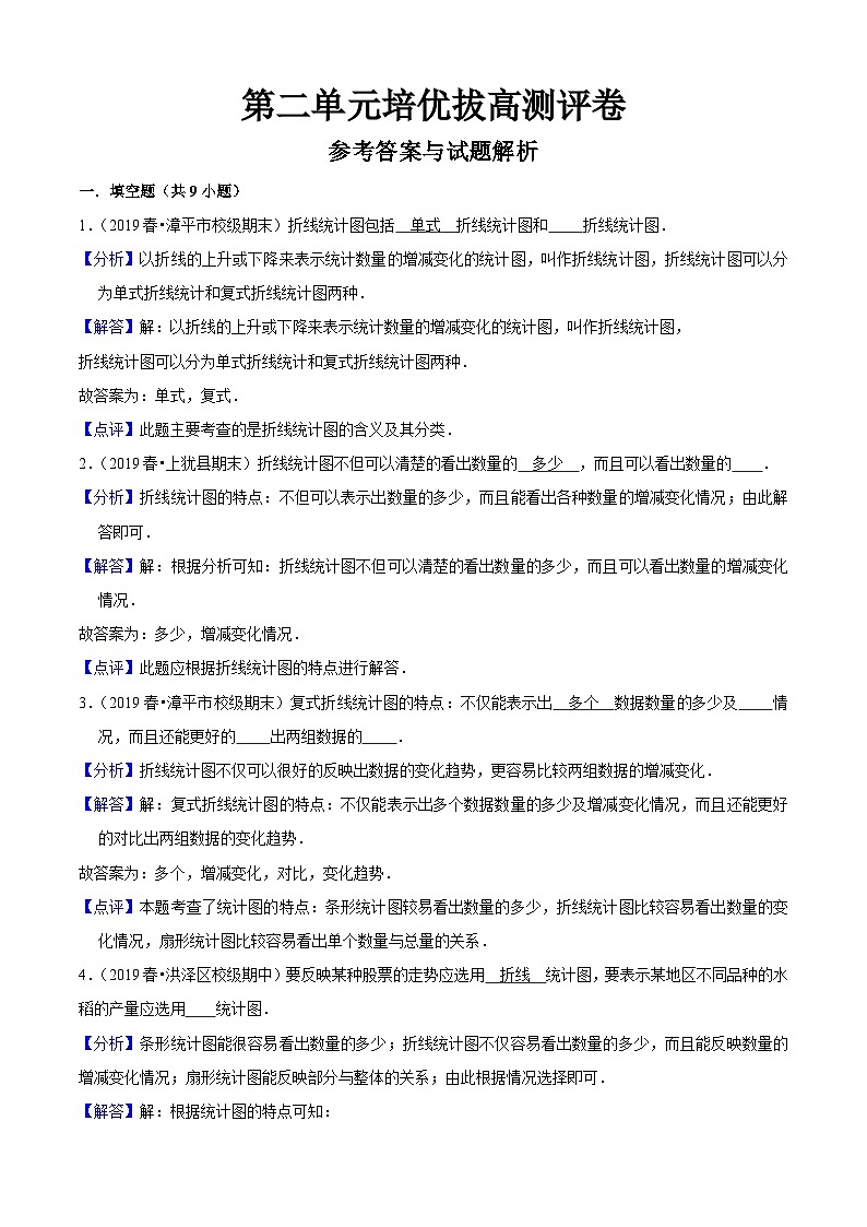 苏教版五年级下册数学热点难点培优讲义  第2单元《折线统计图》培优拔高测评卷01