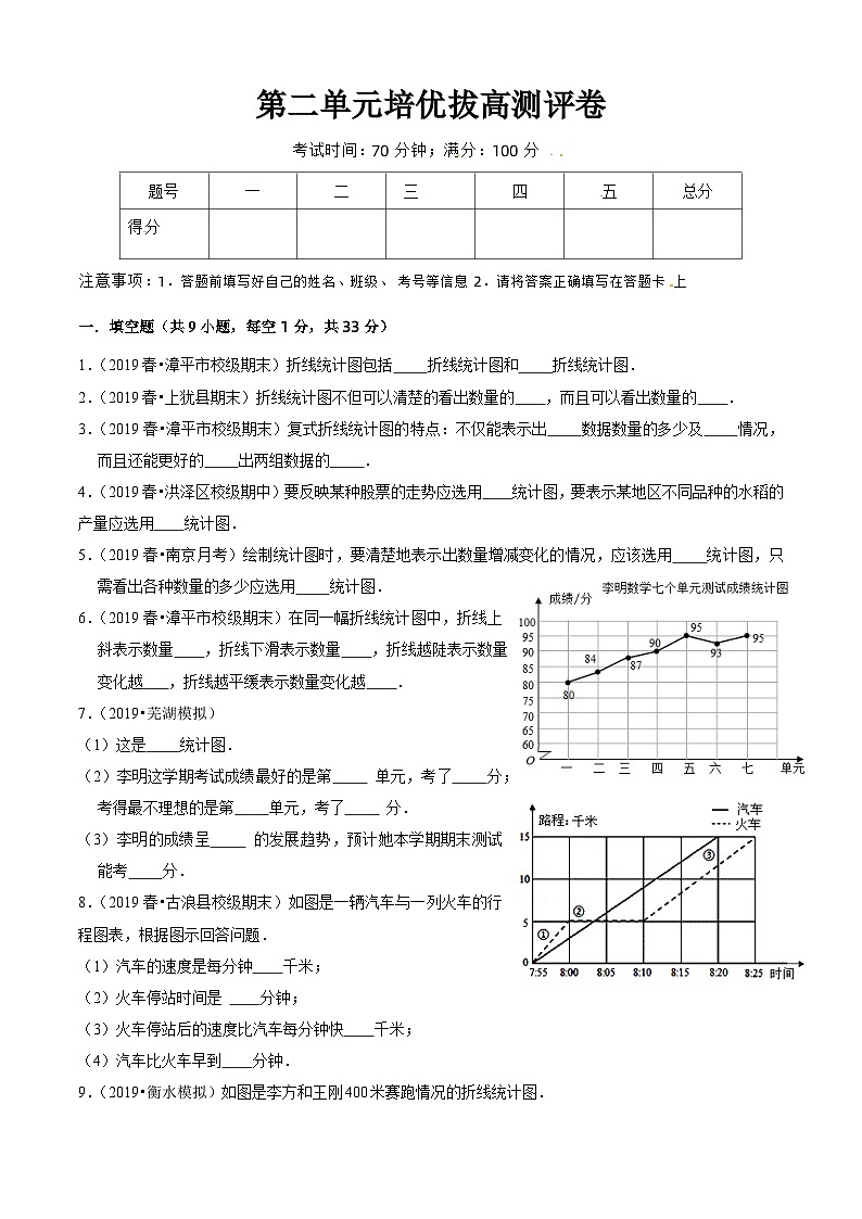 苏教版五年级下册数学热点难点培优讲义  第2单元《折线统计图》培优拔高测评卷01