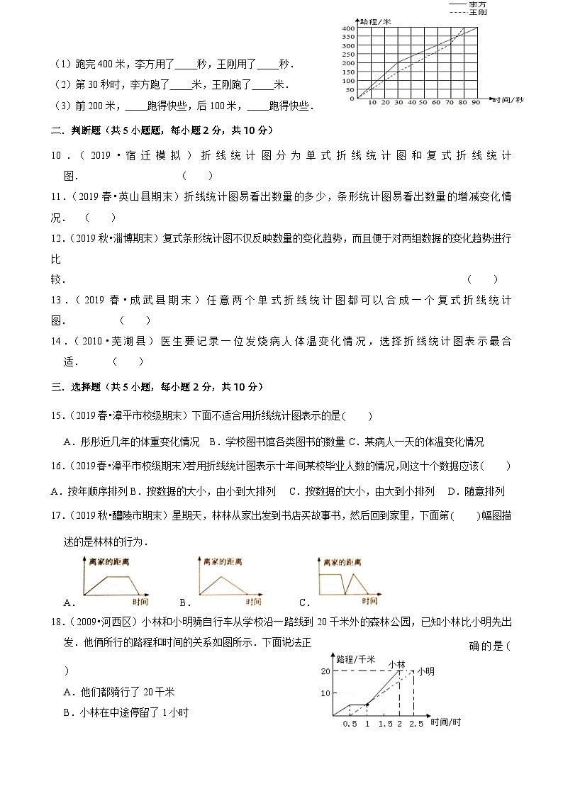 苏教版五年级下册数学热点难点培优讲义  第2单元《折线统计图》培优拔高测评卷02